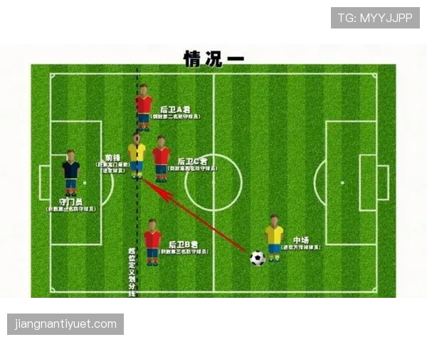 罢赛在足球规则中如何界定？关键判罚细节全解析