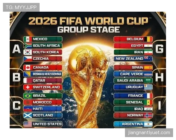 2026世界杯48支球队怎么分组，12个小组如何划分