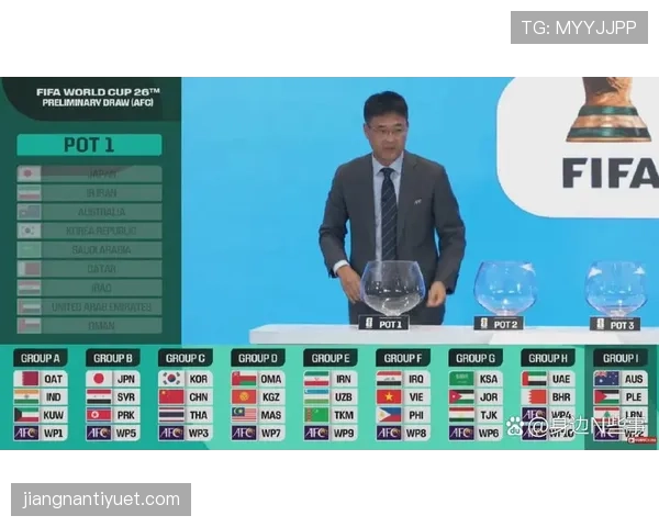 2026世界杯小组第三怎么出线及淘汰赛晋级规则详解