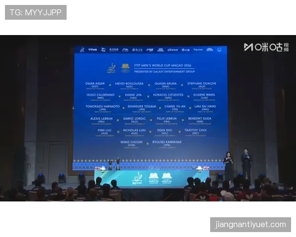 2026世界杯官方赛制出线规则