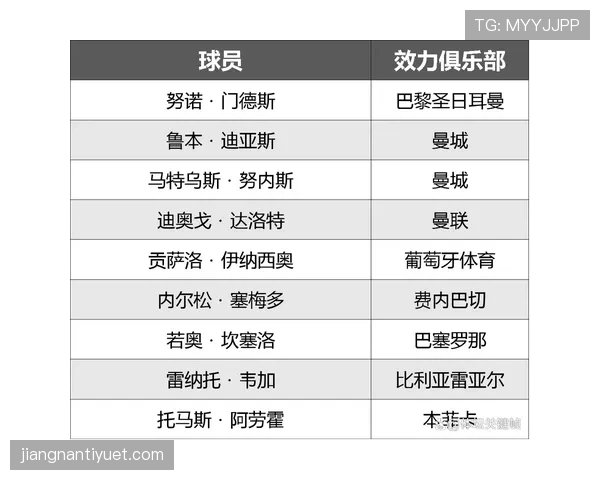 2026世界杯淘汰赛最新战报：四场32强战决定16强席位